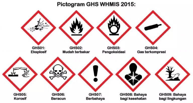 MSDS bahasa Indonesia pdf