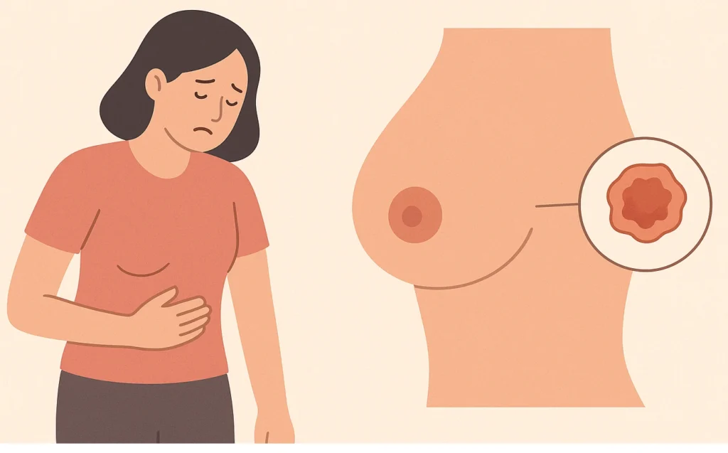 Kanker Payudara adalah