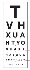 Snellen Chart pdf A4